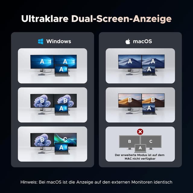 Thumbnail 3 de UGREEN Revodok Pro 207 USB-C Hub 2HDMI 4K@60Hz