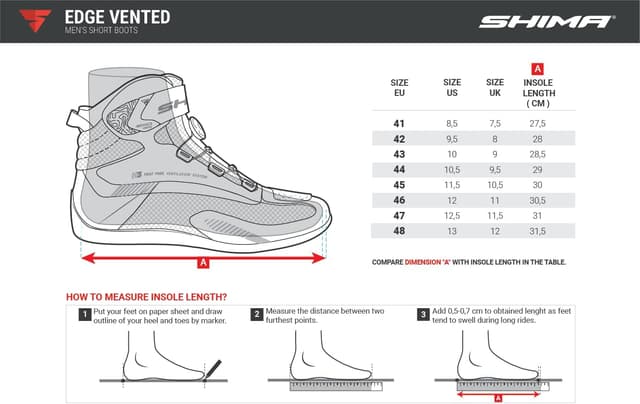 Thumbnail 5 de SHIMA Edge Vented Botas Moto Hombre 41