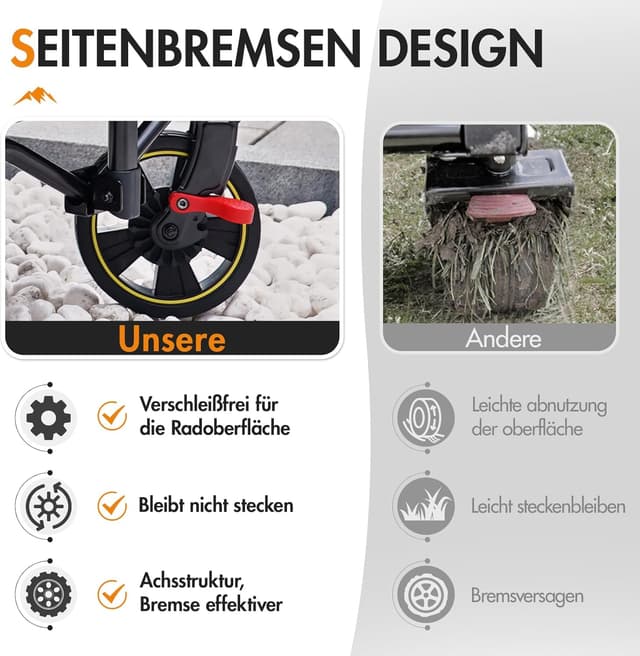 Detalle 2 de Portal faltbarer Bollerwagen XXL mit 120 kg Tragfähigkeit, klappbar & Getränkehalter