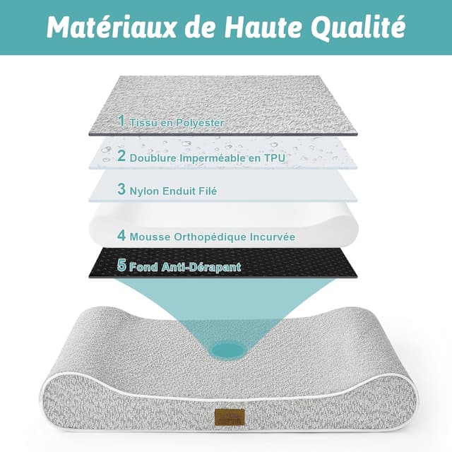 Detalle de COZY KISS Panier Chien XL Orthopédique 130x90x20 cm avec bords surélevés, coussin lavable gris