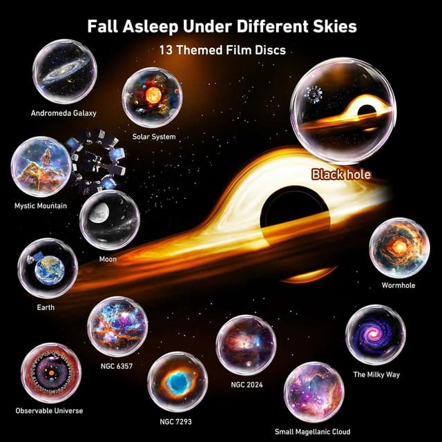 Detalle 2 de Galaxy Home Planetarium-Projektor mit Timer – 13-in-1 Stern-Nachtlicht mit verstellbarem Fokus