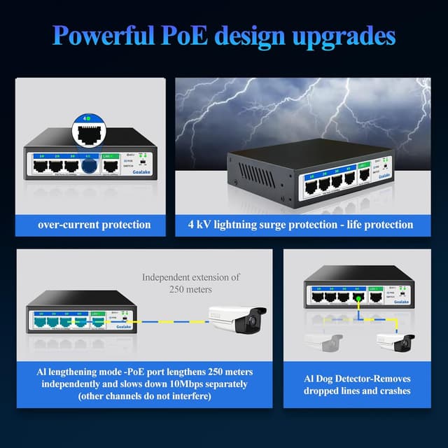 Detalle 2 de PoE+ switch 5 ports 100Mbps PoE+ 52W