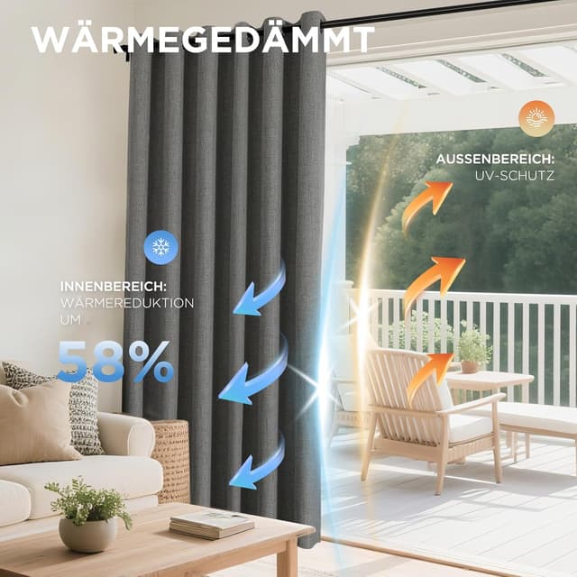 Detalle 2 de Joydeco blickdichte Vorhänge 2 Stück 140 cm