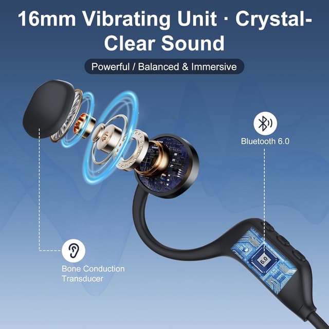 Detalle de LOBKIN Bone Conduction Headphones Bluetooth 6.0