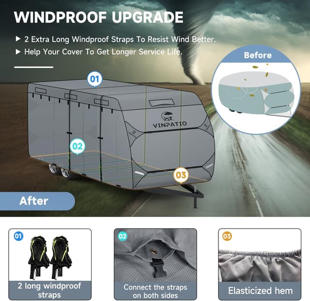 Thumbnail 4 de VINPATIO RV Cover 20-22' 🚐