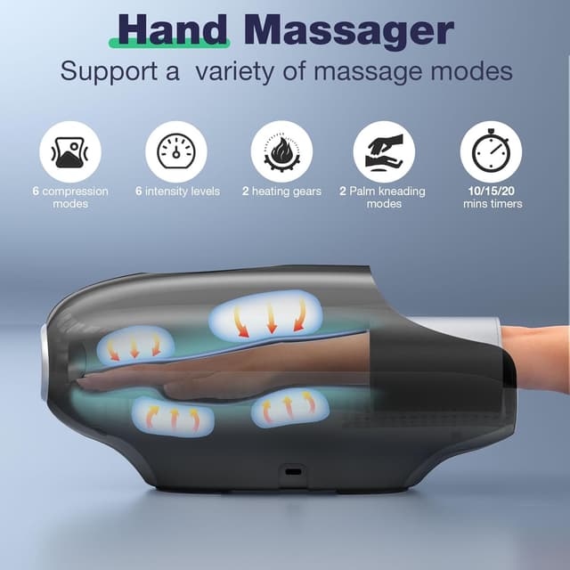 Thumbnail 1 de SKRFORM Hand Massager with Heat, 6 Modes ⚙