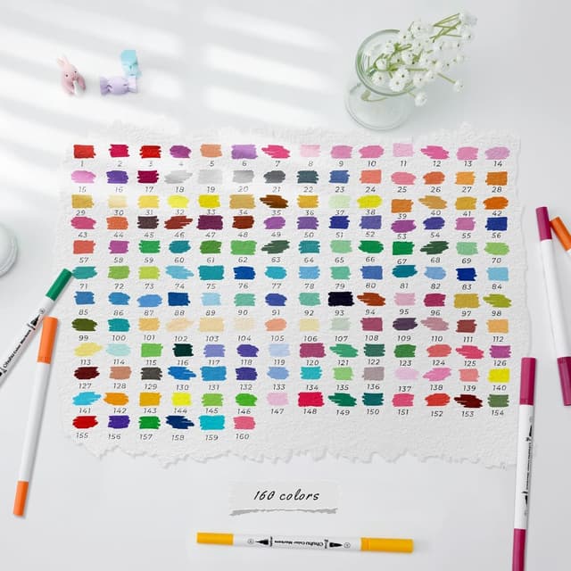 Detalle 2 de Ohuhu 160 Farben Filzstifte Dual Brush Pen Set (Pinsel & Fineliner, Doppelspitze)