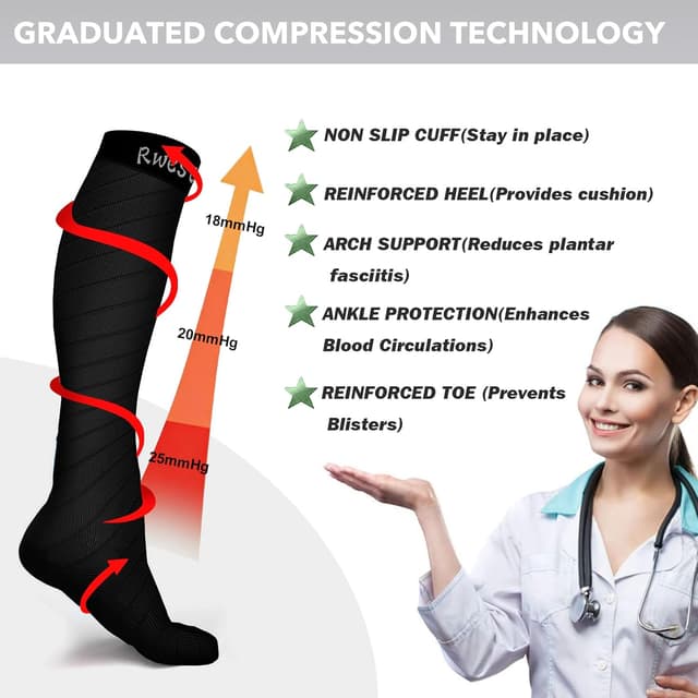 Detalle 2 de Rwest X Kompressionsstrümpfe für Damen & Herren – robuste Stützsocken (20–30 mmHg) für Sport, Reisen & Flug