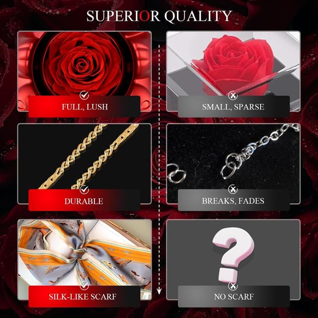 Detalle 2 de Coffret rose éternelle avec collier