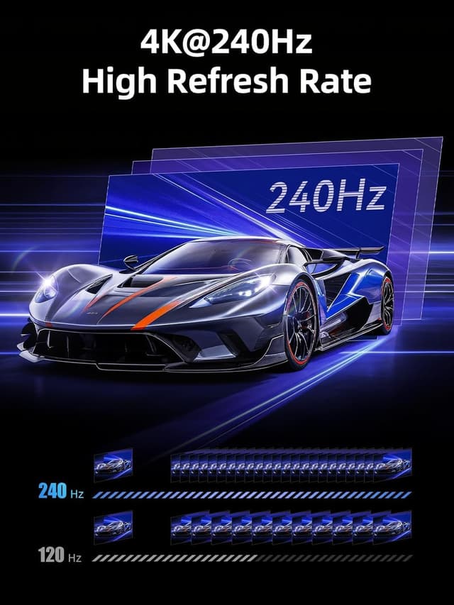 Thumbnail 4 de llano HDMI 2.1 Switch 3x1 8K@60Hz