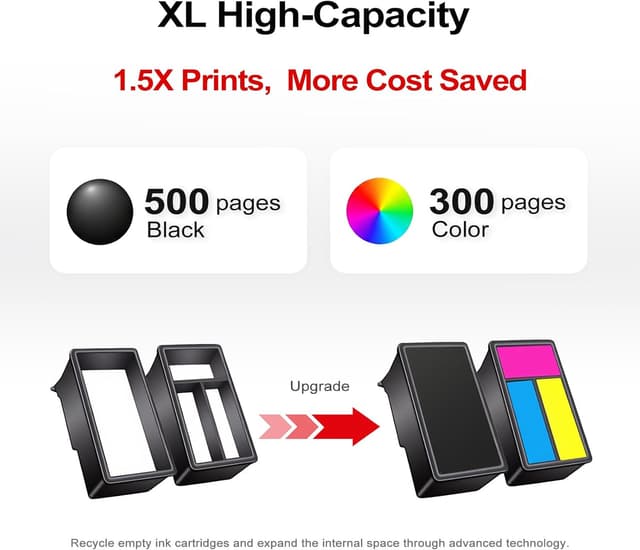 Detalle de Ankink 245XL PG-245XL Black Ink Cartridge Replacement (2-Pack) for Canon Pixma