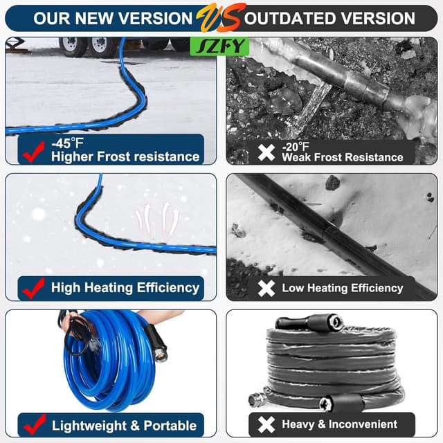 Thumbnail 4 de 100FT Heated Water Hose for RV 1/2"