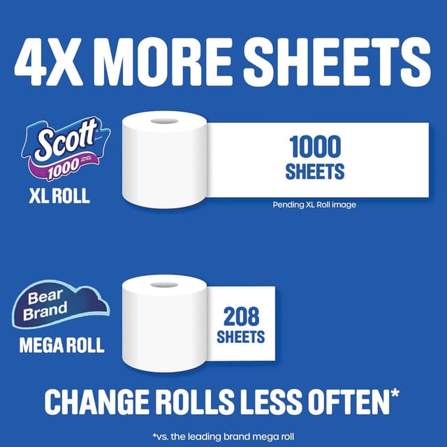 Detalle 2 de Scott 1000 1-Ply Trusted Clean, 32 Rolls