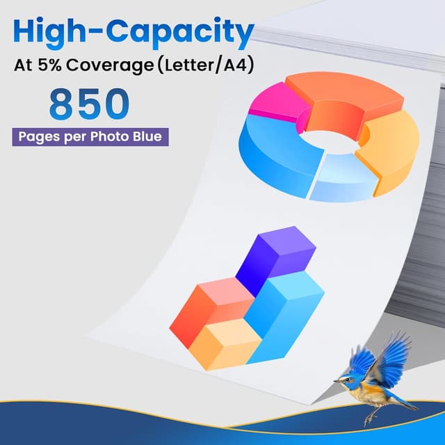 Detalle de Lot de 3 cartouches Canon CLI-581XXL PB Photo Blue compatibles pour imprimantes Canon Pixma TS (CLI581 XXL)