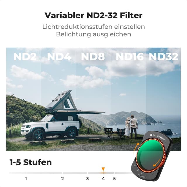 Thumbnail 2 de K&F CONCEPT Magnetisches ND2-ND32 Filter