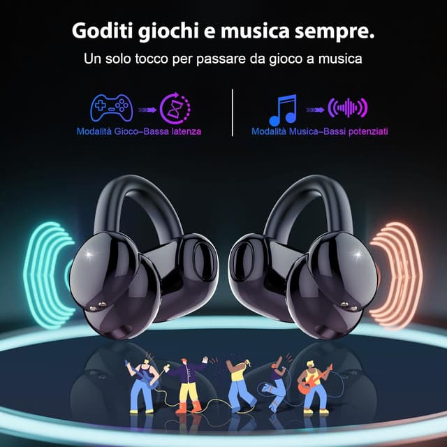 Detalle 2 de Cuffie Bluetooth 5.4 Open Ear con clip e conduzione ossea, fino a 48 ore e IPX7