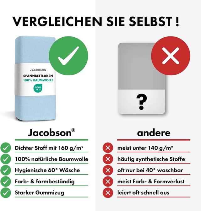 Thumbnail 4 de Jacobson Jersey Spannbettlaken 60x120-70x140 cm