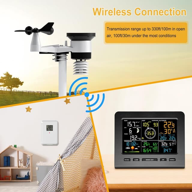 Thumbnail 1 de Urageuxy Weather Station