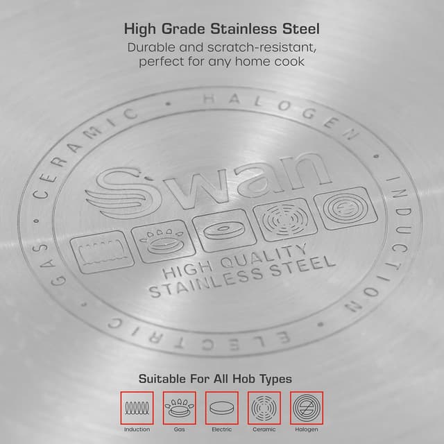 Detalle de Swan Townhouse stainless steel saucepan set