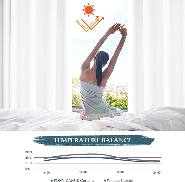 Detalle de PONY DANCE Verdunklungsvorhänge 2er Set 220