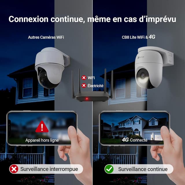 Detalle de EZVIZ CB8 Lite caméra 4G 2K