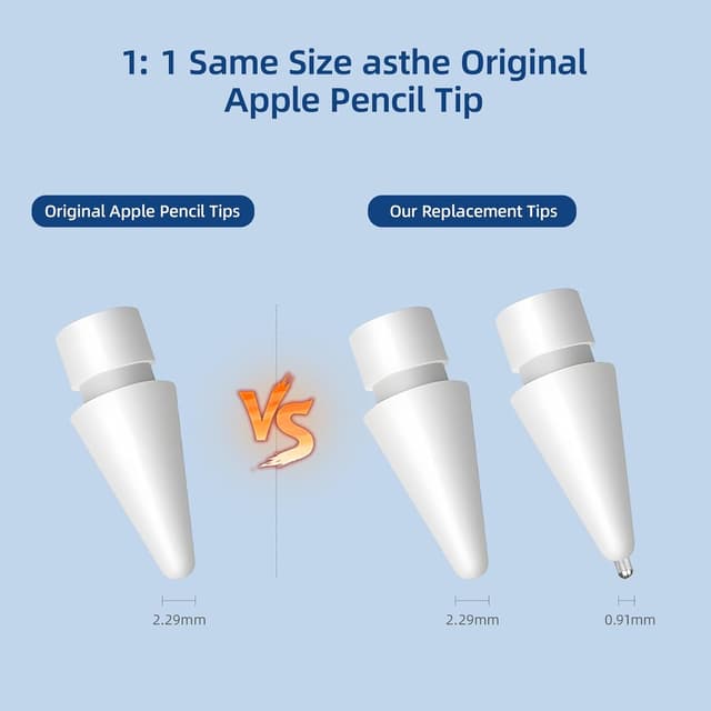 Detalle de Punte per Apple Pencil 2, 0,78 mm