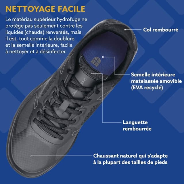 Detalle 2 de Shoes for Crews Revolution II – Baskets de travail antidérapantes pour femmes, confort respirant et déperlant