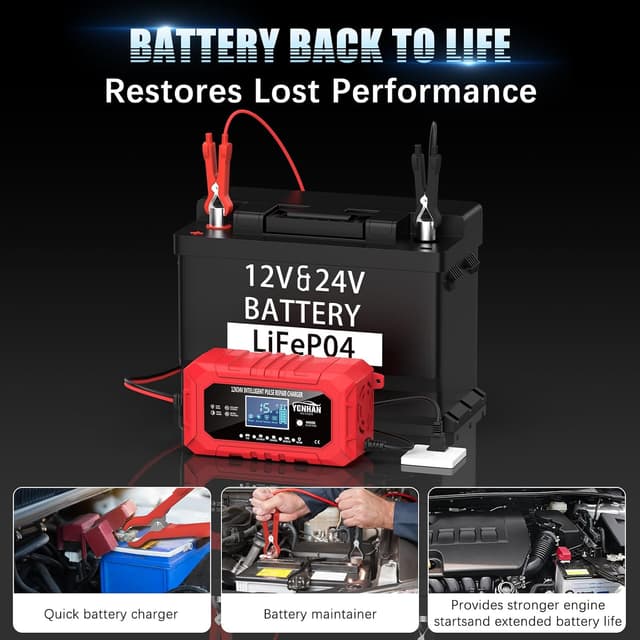 Thumbnail 5 de YONHAN 15A Battery Charger 12V/24V for Cars