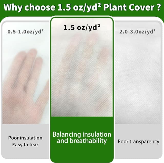 Thumbnail 4 de SORANGEUN 10x30ft Frost Cloth garden cover