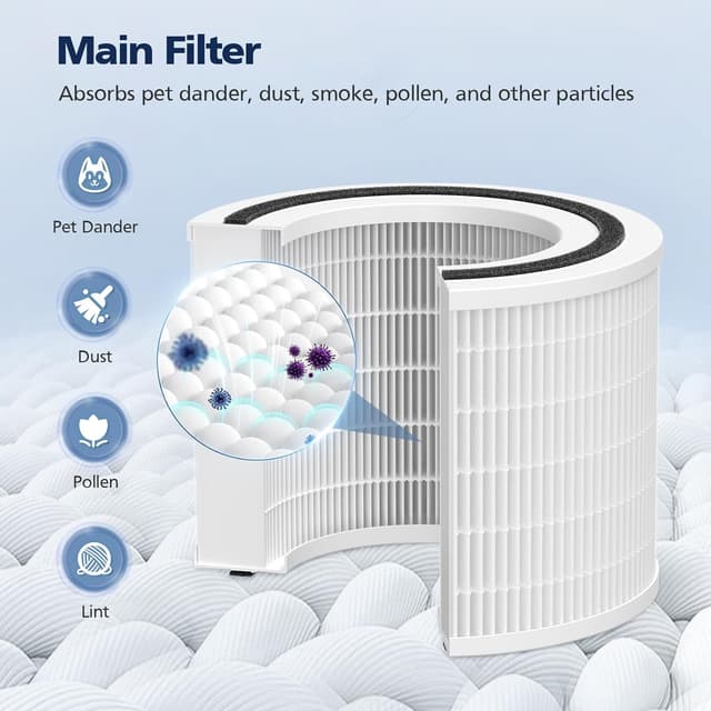 Thumbnail 6 de 2 Pack Core 200S Replacement Filter for Levoit Core 200S / Core 200S-P Smart WiFi Air Purifier