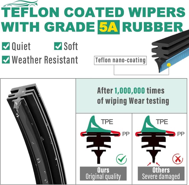 Detalle 2 de OEM Wiper Blade Replacement Kit 26/17/12 in — Pack 3