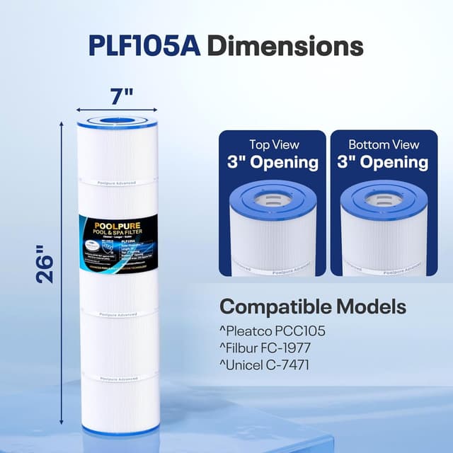 Detalle 2 de PoolPure PCC105-PAK4 4-Pack Cartridge Filter (replaces Pentair Clean and Clear Plus 420)