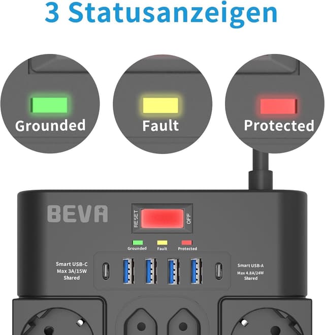 Detalle 2 de BEVA 18-fach Mehrfachsteckdose mit USB‑C und 4 m Kabel (3680 W/16 A) + 2100 J Überspannungsschutz