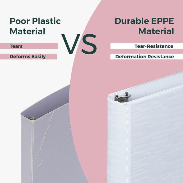 Detalle 2 de POPRUN 3 D Ring Binder 1 Inch, Durable 225-Sheet Organizer