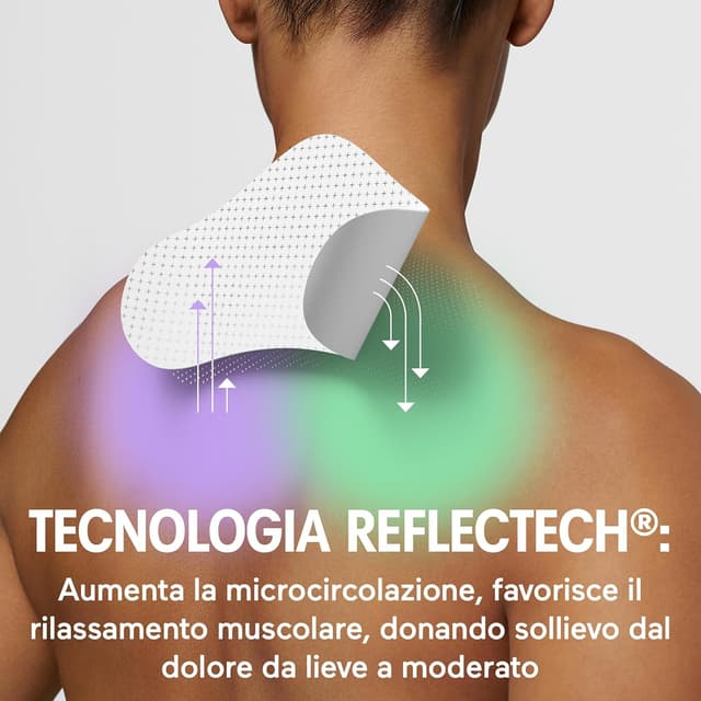 Detalle de Initiv Cerotti per Collo: sollievo da dolori muscolari lievi a moderati fino a 5 giorni (4 cerotti)