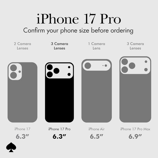 Detalle 2 de kate spade new york iPhone 17 Pro Tortoise MagSafe case