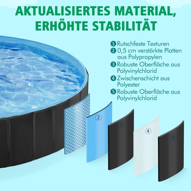 Detalle 2 de Yaheetech faltbares Hundepool 180 x 30 cm mit Anti-Rutsch, Ablass & Reparaturset