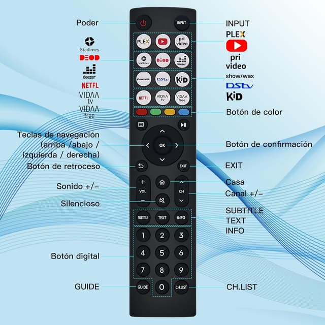 Thumbnail 5 de Riry mando Hisense EN2J36H TV VIDAA 4K