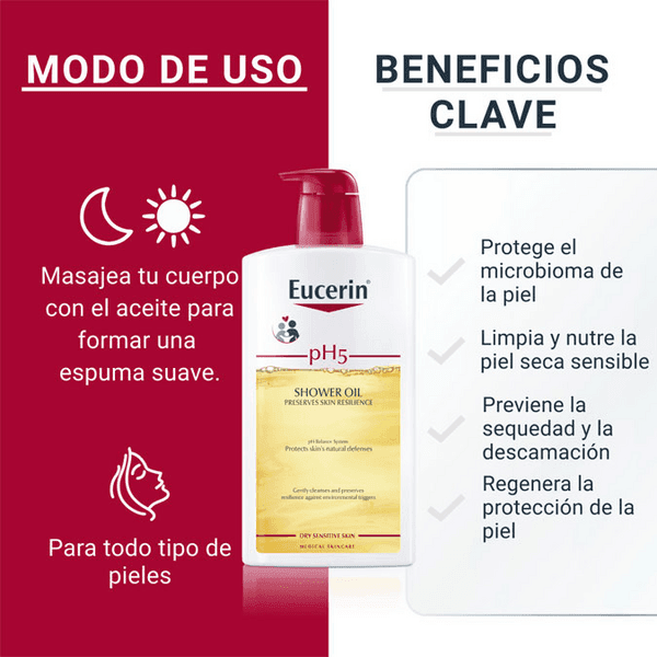 Thumbnail 1 de Eucerin Oleogel de Baño Piel Seca 1 L + 400 ml