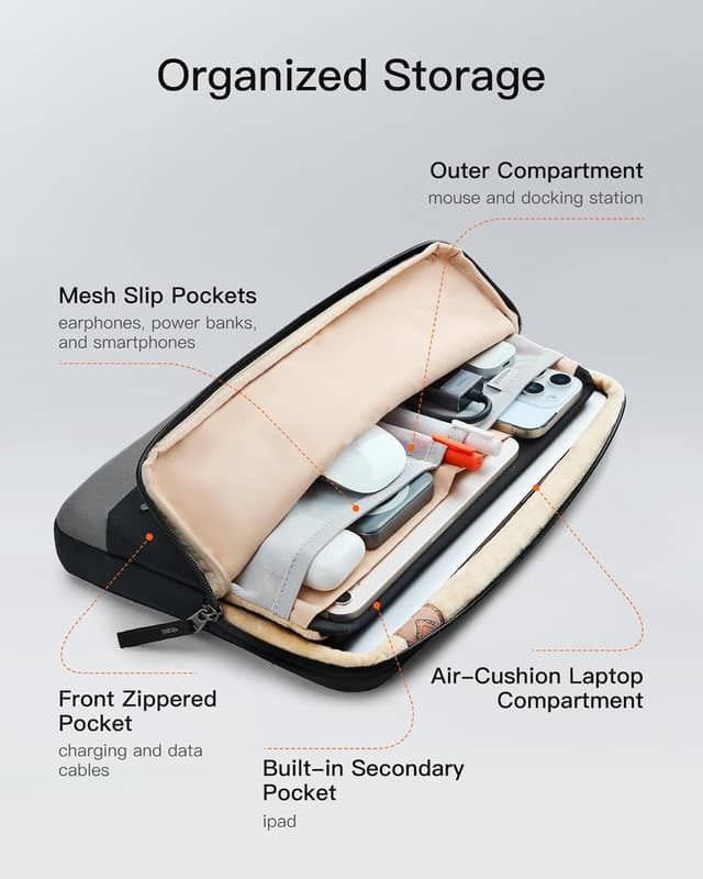 Detalle de Inateck 360° Protection Laptop Case (Large) for 13-inch Laptops