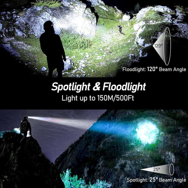 Thumbnail 2 de Blukar Lampada Frontale 2000 Lumen