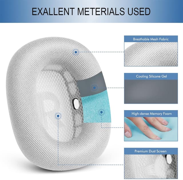 Detalle 2 de GEVO Upgraded Ear Cushions Replacement for Apple AirPods Max (Silver) with Mesh Fabric & Memory Foam