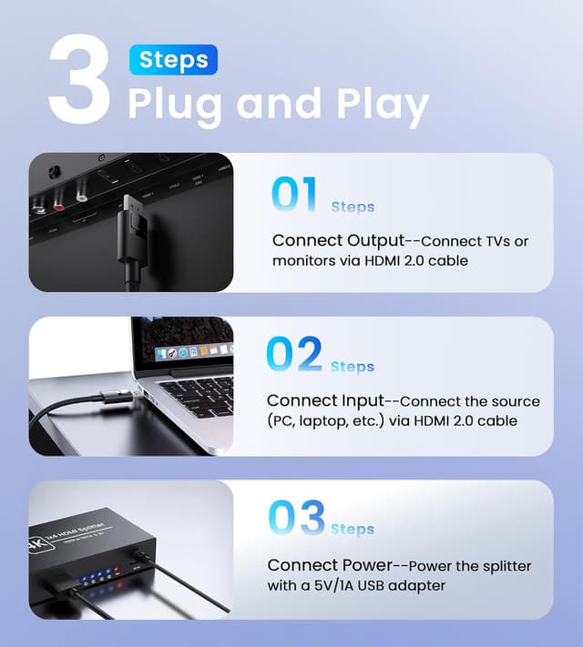 Detalle 2 de NEWCARE HDMI Splitter 1 auf 4 (4K) – HDMI-Verteiler für 4 Bildschirme gleichzeitig (1 Eingang, 4 Ausgänge)