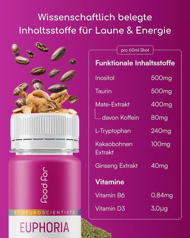 Thumbnail 5 de FOODFOR EUPHORIA Serotonin Shot 60 ml