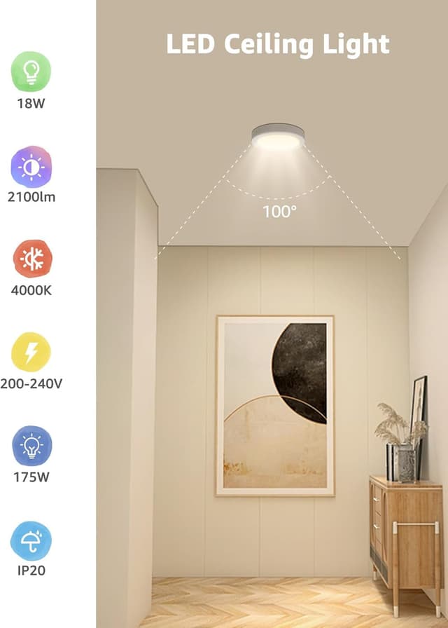 Detalle de Aigostar Plafoniera LED 18W (equiv. 175W), 2 pezzi, luce naturale 4000K, IP20, 2100 lm