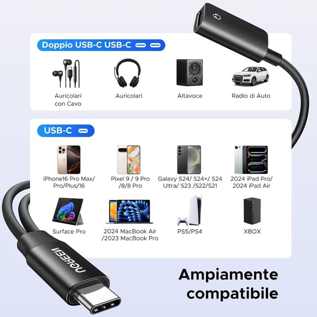 Detalle de UGREEN Adattatore USB‑C a USB‑C 2‑in‑1 con ricarica PD 60W magnetico e audio 96 kHz/24 bit