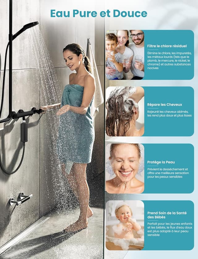 Detalle 2 de Filtre de douche MEKO à 32 étages avec vitamine C (noir) pour eau dure et réduction du chlore