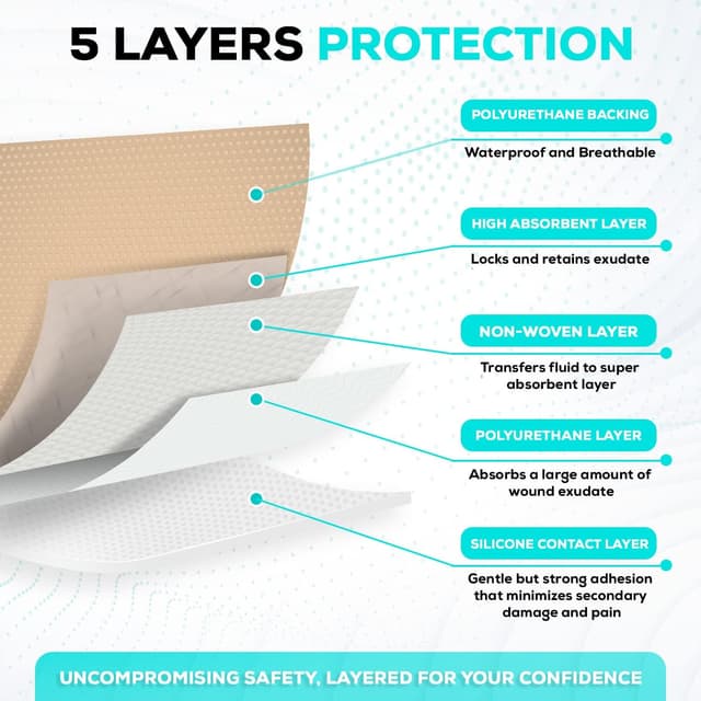 Detalle de MedVance TM Silicone Border Dressing, 7x7 in (Box of 10)