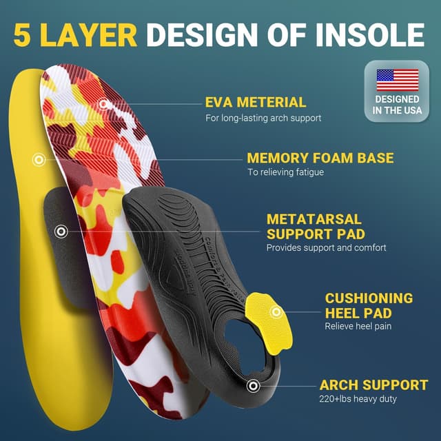 Thumbnail 4 de PCSsole plantillas fascitis plantar