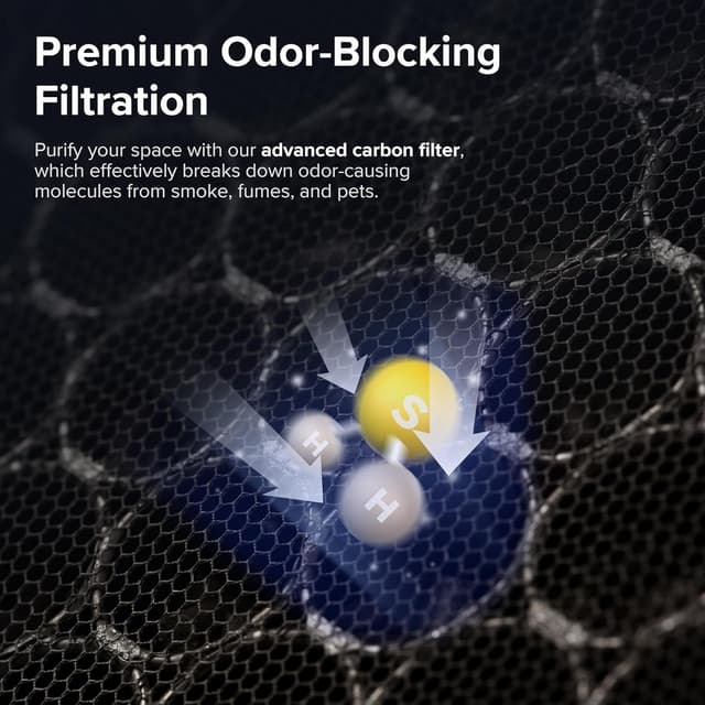 Thumbnail 6 de LEVOIT Vital 100S Air Purifier 1120 sq ft 🌬